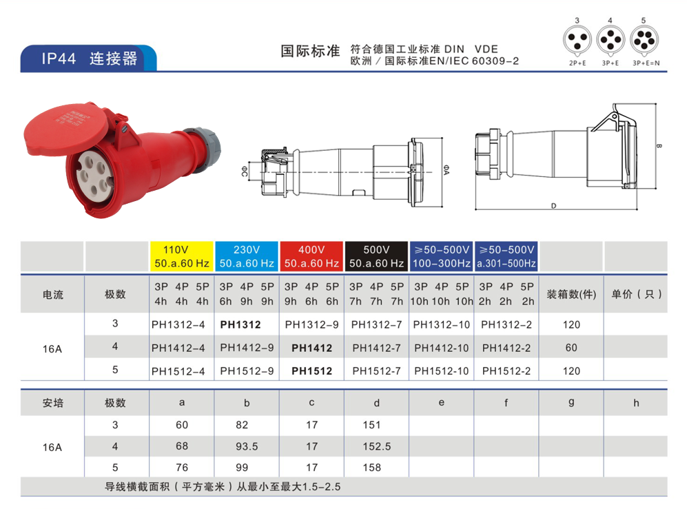 連接器5芯16A.png