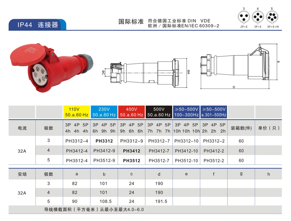 連接器5芯32A.png