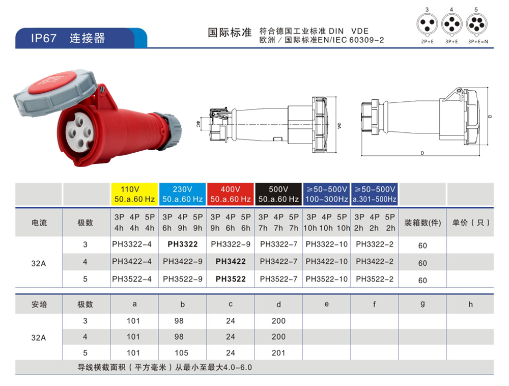 連接器4芯32A.png